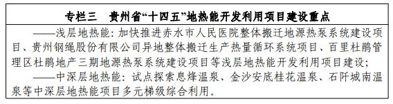 地大熱能：貴州新能源發(fā)展“十四五”規(guī)劃地?zé)嵬顿Y超100億！