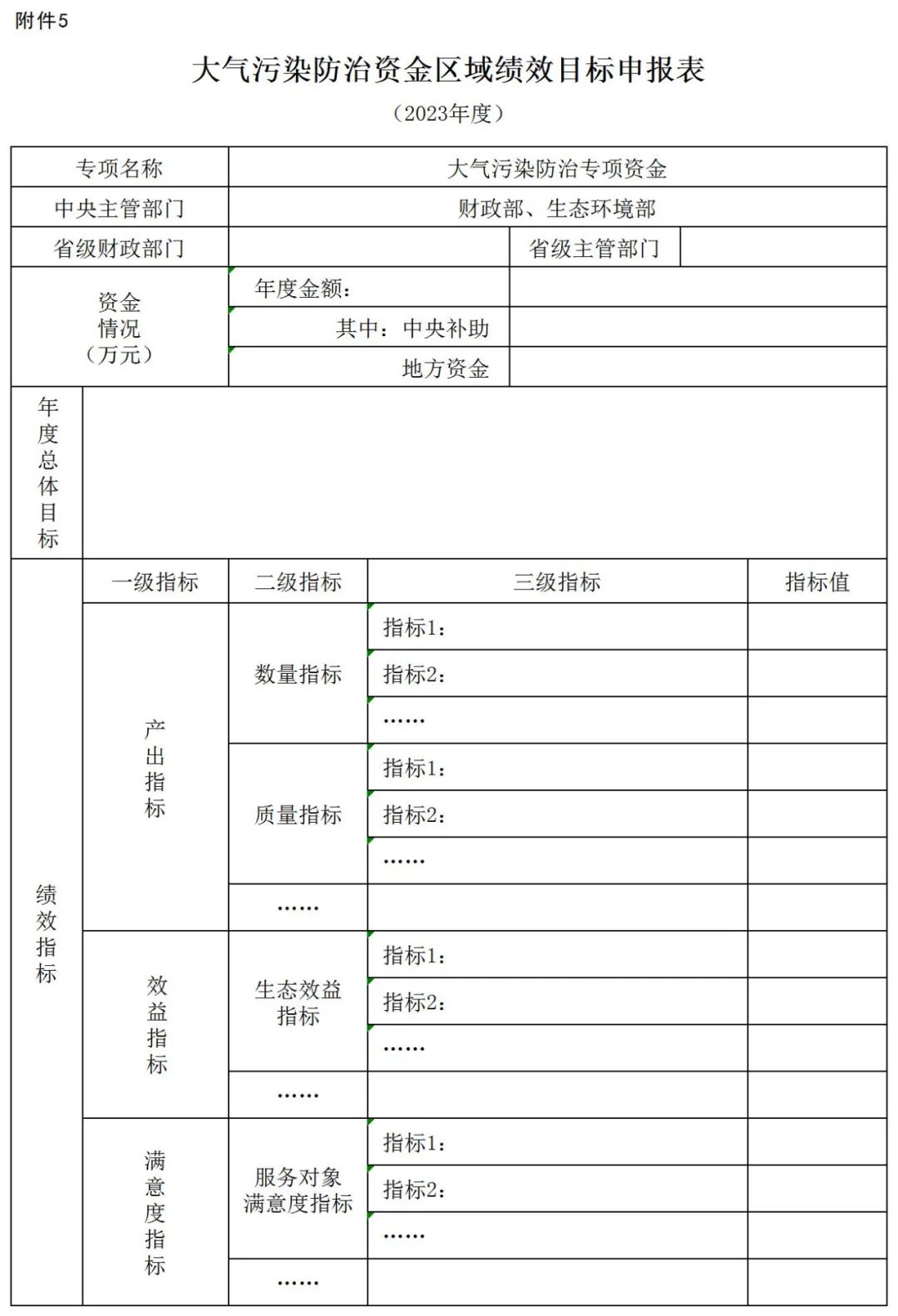 補(bǔ)貼134.4億！財(cái)政部提前下達(dá)2023年北方地區(qū)冬季清潔取暖資金預(yù)算-地大熱能