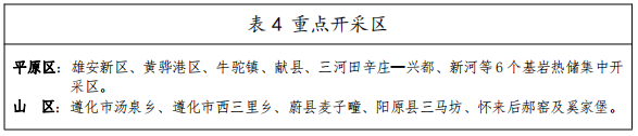 河北：“取熱不取水”利用地?zé)豳Y源，不需辦理取水、采礦許可證-地大熱能