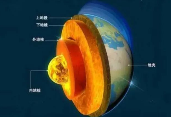 地?zé)崾窃趺葱纬傻?？?nèi)蒙古能建設(shè)大型發(fā)電廠嗎？-地?zé)豳Y源開發(fā)利用-地大熱能