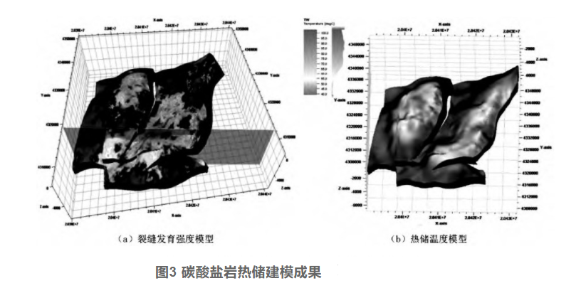 剖析！地?zé)豳Y源勘探開(kāi)發(fā)技術(shù)與發(fā)展方向-地大熱能
