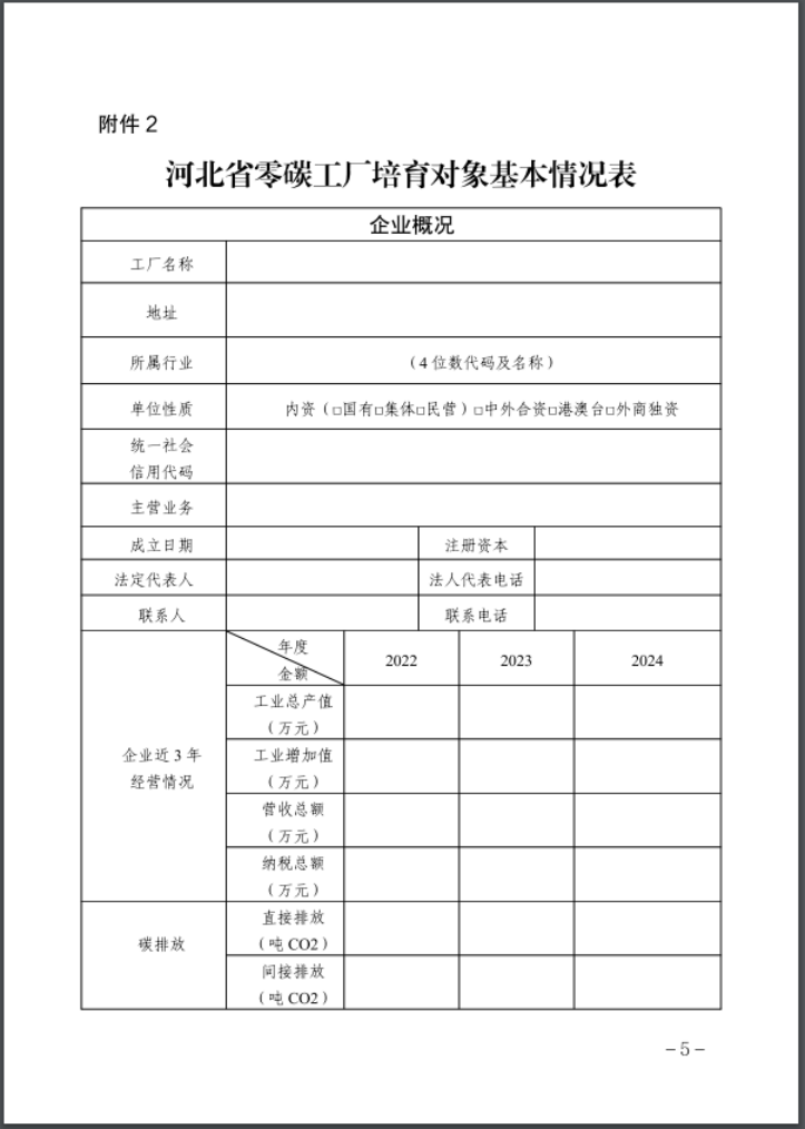 河北：建立省零碳工廠、零碳工業(yè)園區(qū)培育庫(kù)-地大熱能