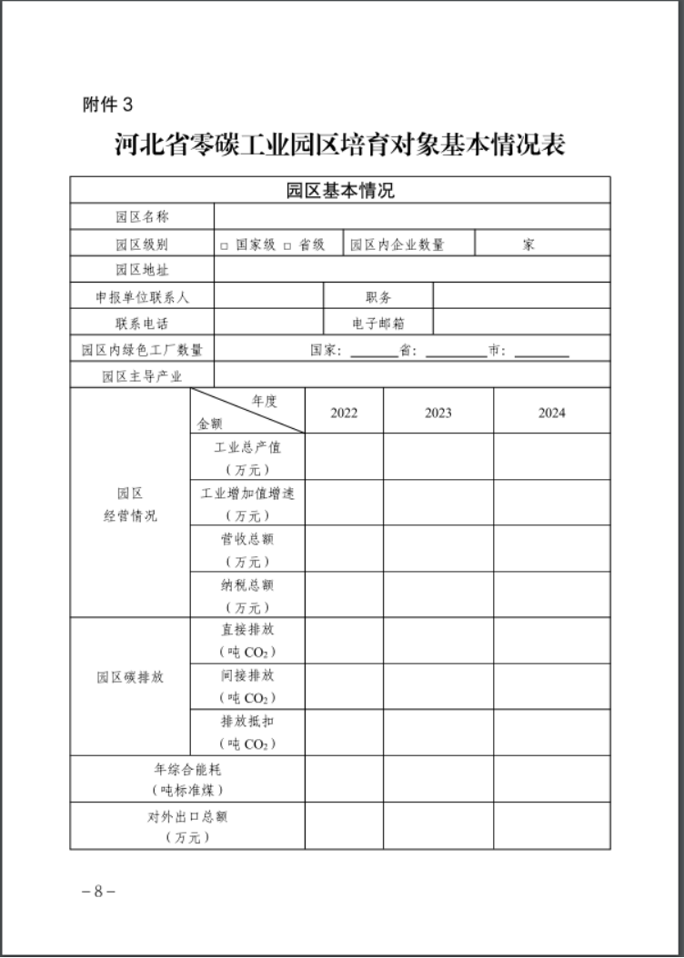 河北：建立省零碳工廠、零碳工業(yè)園區(qū)培育庫(kù)-地大熱能